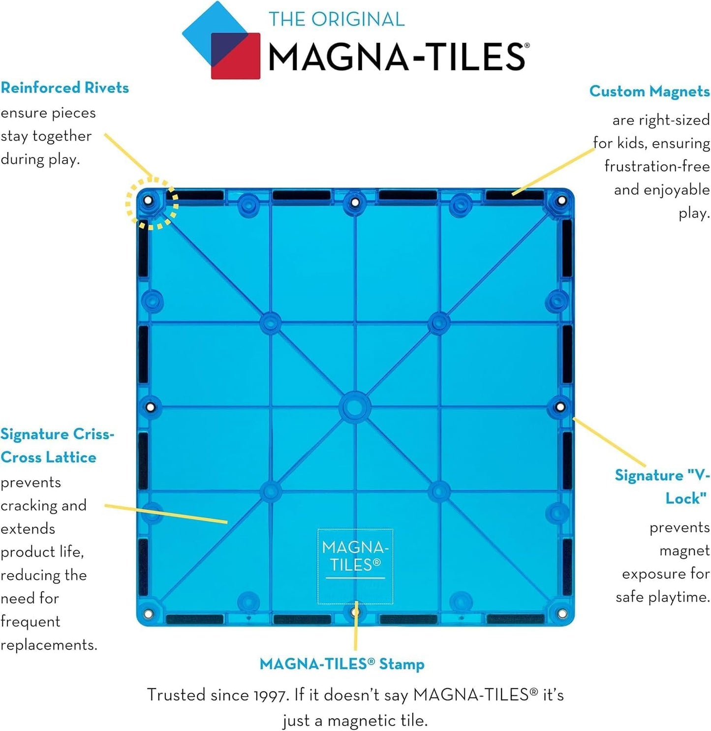 Translucent Magnetic Building Tiles – STEM Certified for Kids 3+ 🌈🧲